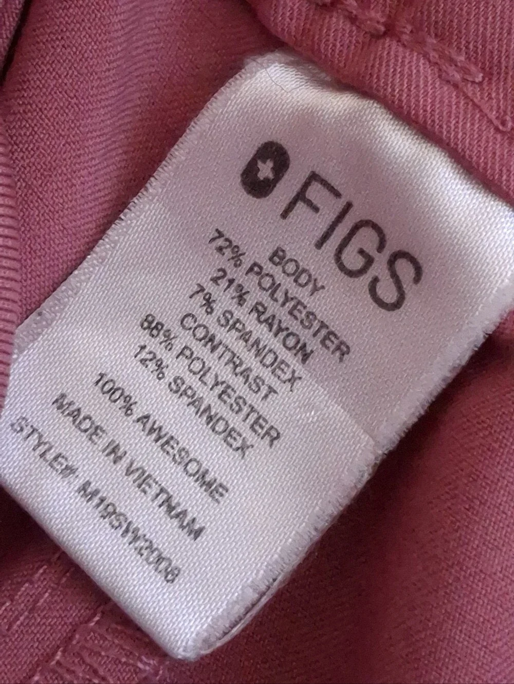 Figs men straight